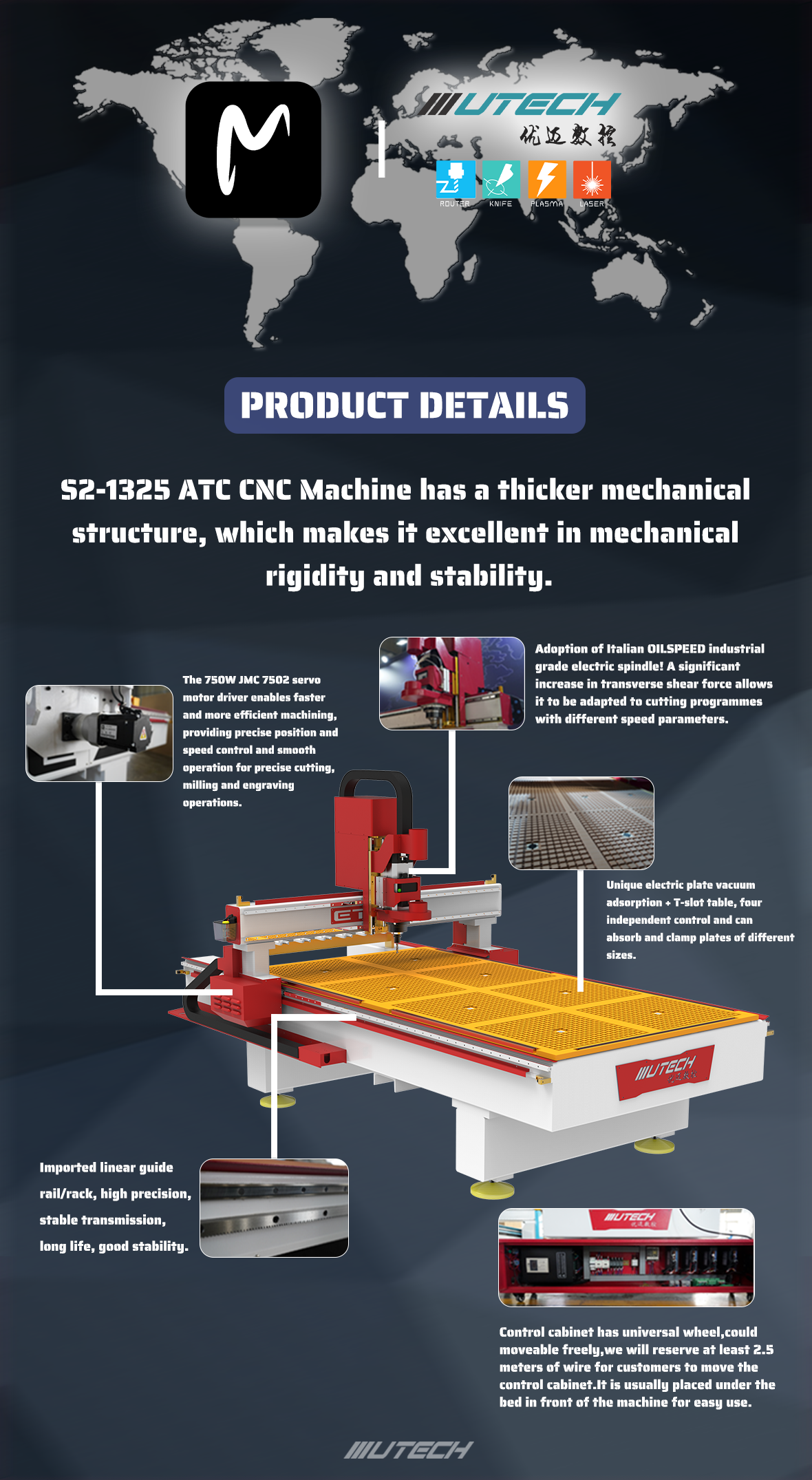 Pantografo CNC ATC