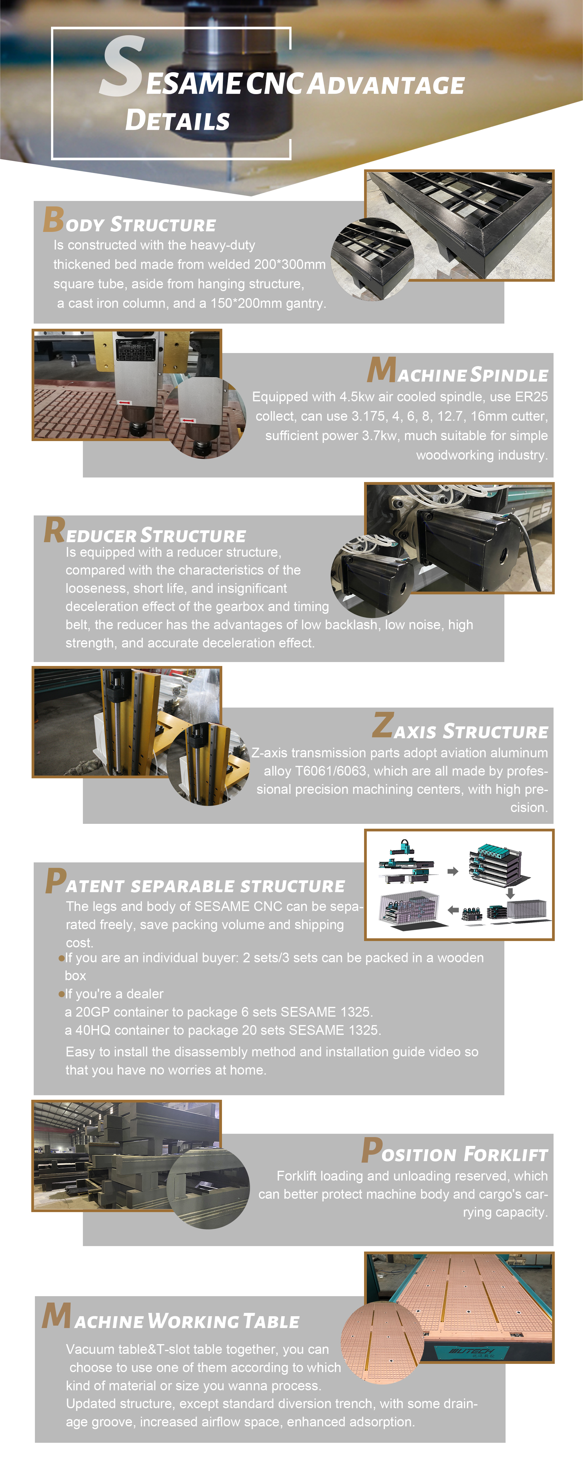 dettagli del router cnc