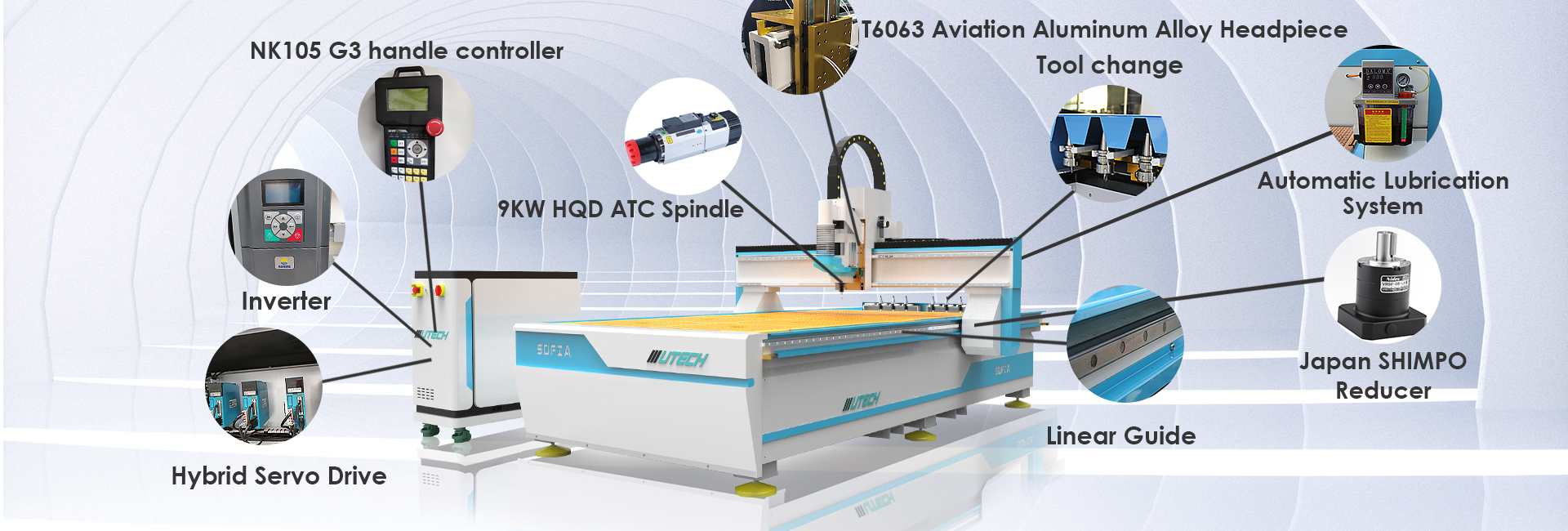 Pantografo CNC ATC