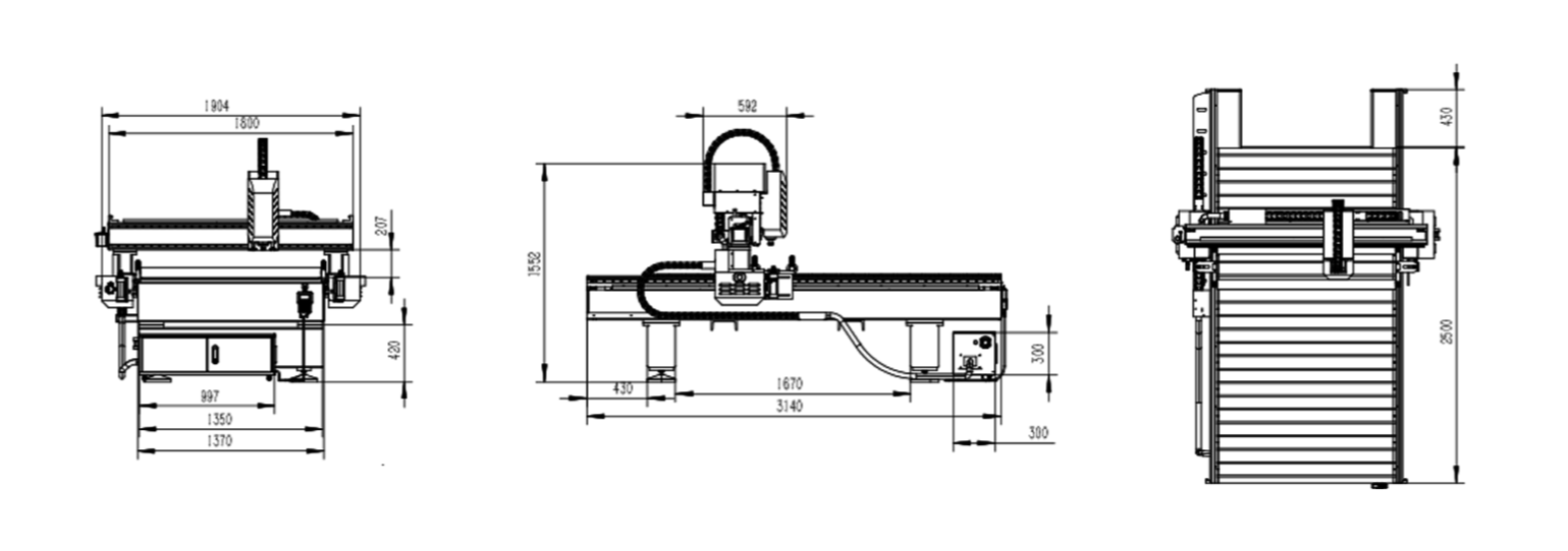 Servizi per macchine CNC