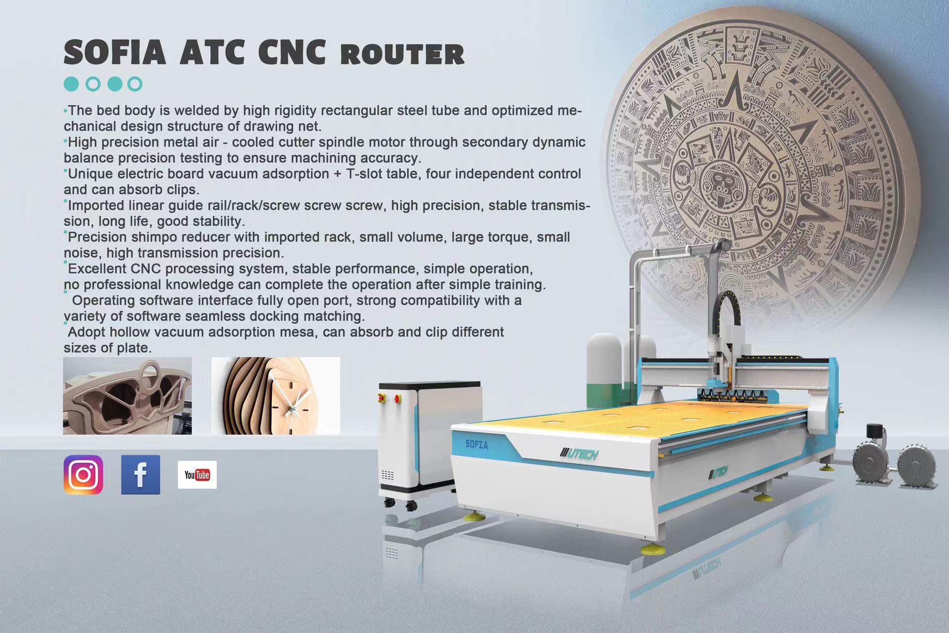 router di controllo numerico