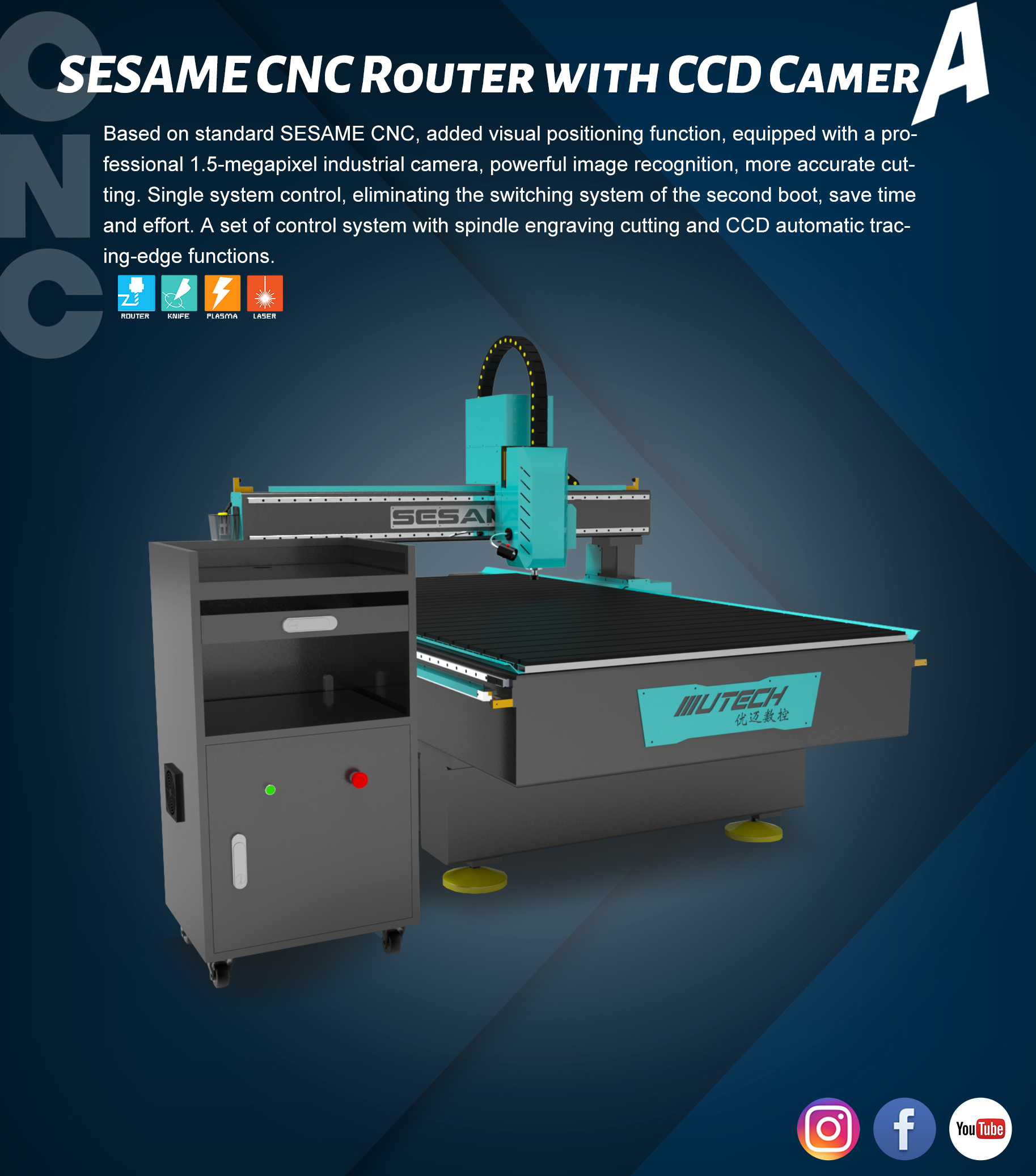 router cnc con ccd